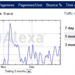 alexa-ranking