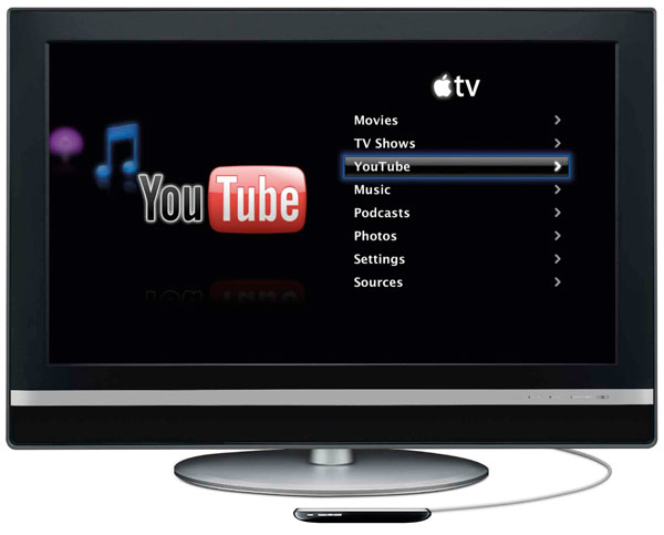 apple-tv-itv