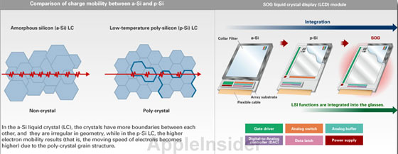 iphone-6-psi-lcd